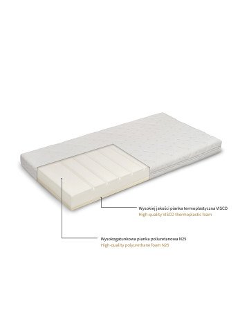 ALBERO MIO LUX madrats 120x60x10