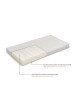 ALBERO MIO LUX madrats 120x60x10
