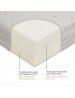 ALBERO MIO LUX madrats 120x60x10