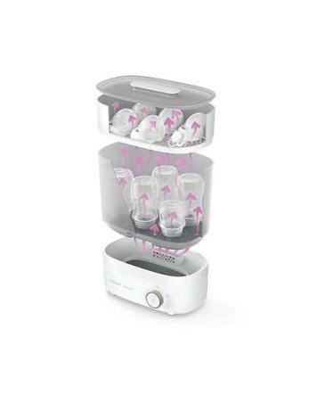 AVENT SCF293/00 Elektriline sterilisaator